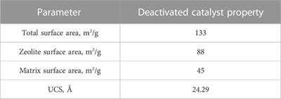 Processing renewable and waste-based feedstocks with fluid catalytic cracking: Impact on catalytic performance and considerations for improved catalyst design